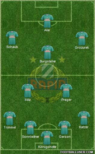 SK Rapid Wien Formation 2012