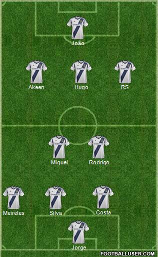 Los Angeles Galaxy Formation 2012