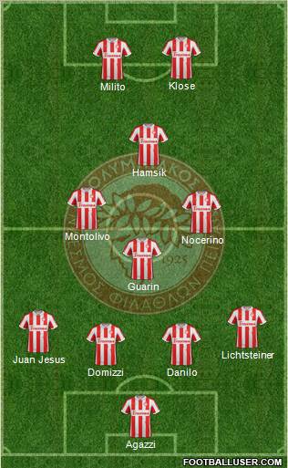 Olympiakos SF Piraeus Formation 2012