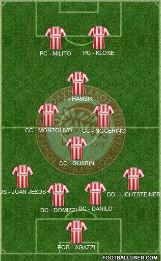 Olympiakos SF Piraeus Formation 2012