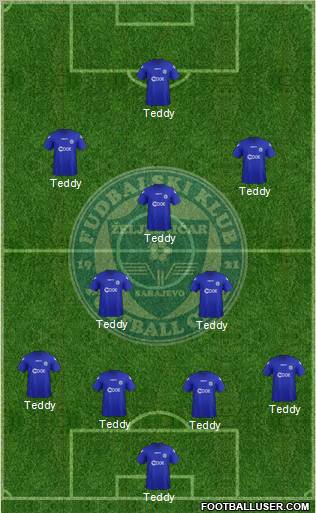 FK Zeljeznicar Sarajevo Formation 2012