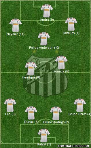 Santos FC Formation 2012