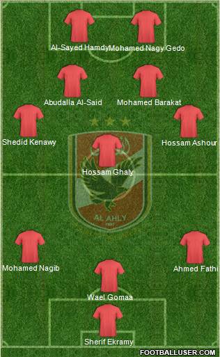 Al-Ahly Sporting Club Formation 2012