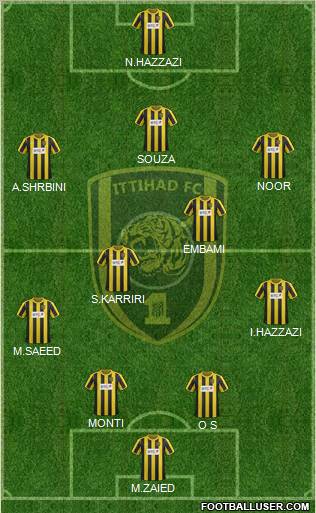 Al-Ittihad (KSA) Formation 2012