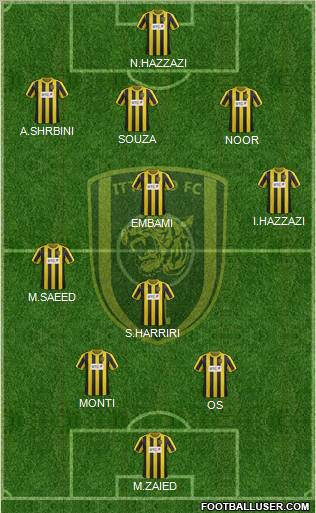 Al-Ittihad (KSA) Formation 2012