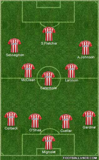 Sunderland Formation 2012