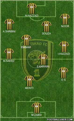 Al-Ittihad (KSA) Formation 2012