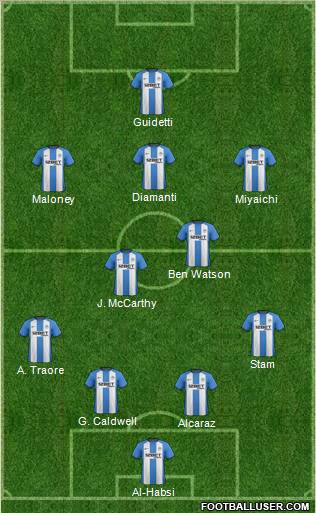 Wigan Athletic Formation 2012