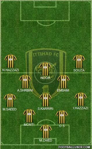 Al-Ittihad (KSA) Formation 2012