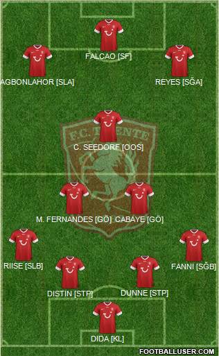 FC Twente Formation 2012