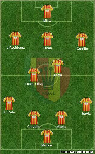 Korona Kielce Formation 2012