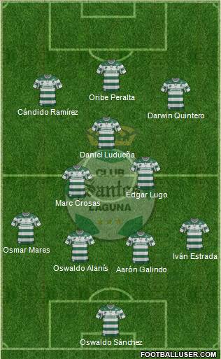 Club Deportivo Santos Laguna Formation 2012