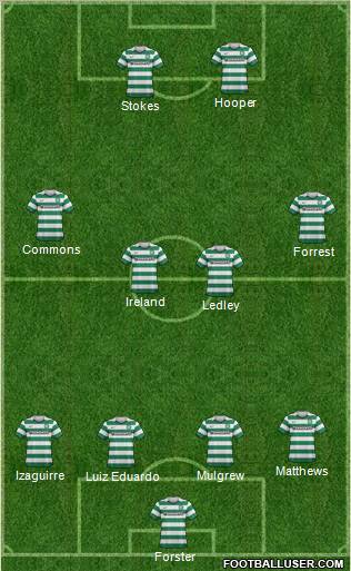 Celtic Formation 2012