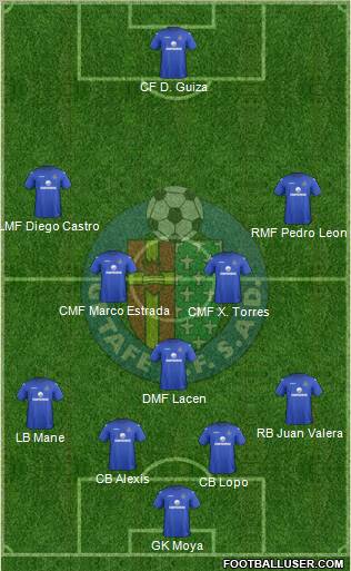 Getafe C.F., S.A.D. Formation 2012