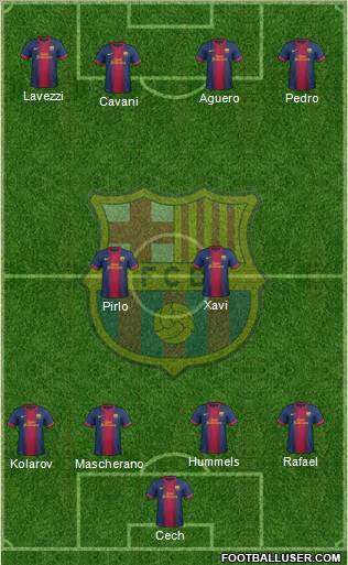 F.C. Barcelona B Formation 2012