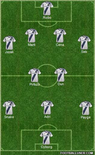 Los Angeles Galaxy Formation 2012