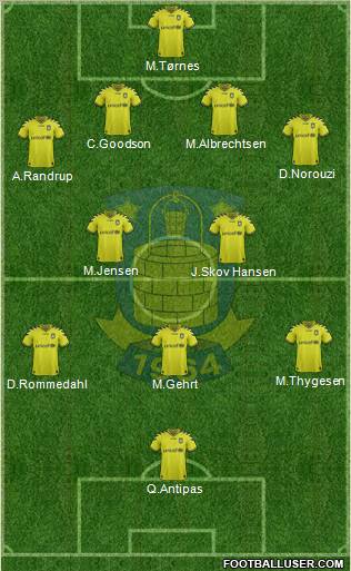 Brøndbyernes Idrætsforening Formation 2012