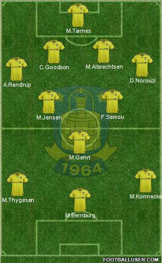 Brøndbyernes Idrætsforening Formation 2012