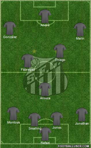 Santos FC Formation 2012