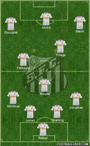 Santos FC Formation 2012