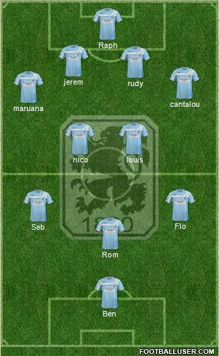 TSV 1860 München Formation 2012