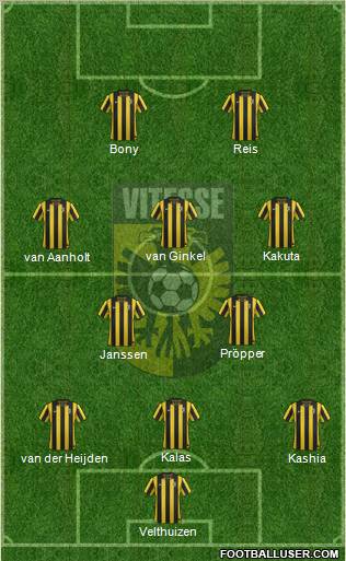 Vitesse Formation 2012