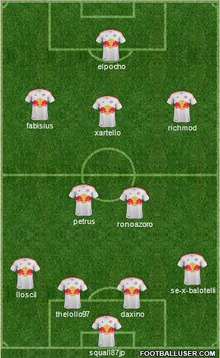 New York Red Bulls Formation 2012