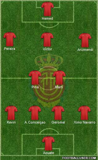 R.C.D. Mallorca S.A.D. Formation 2012