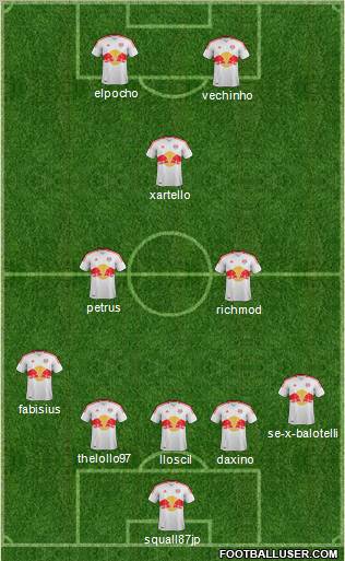 New York Red Bulls Formation 2012