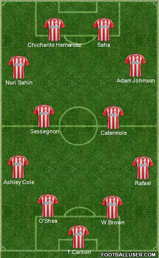 Sunderland Formation 2012