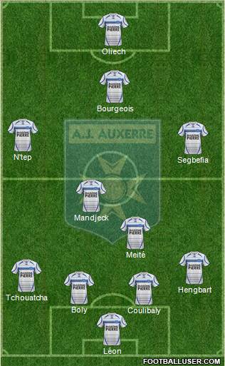 A.J. Auxerre Formation 2012