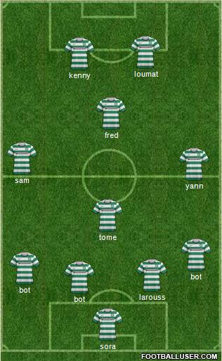 Celtic Formation 2012