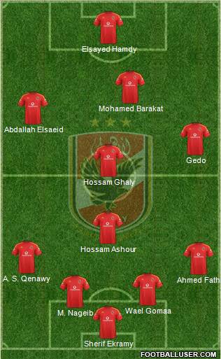 Al-Ahly Sporting Club Formation 2012