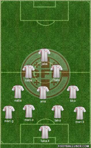 Georgia Formation 2012