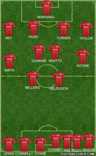 Cardiff City Formation 2012