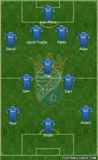 Xerez C.D., S.A.D. Formation 2012