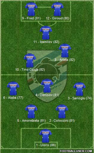 Sampdoria Formation 2012