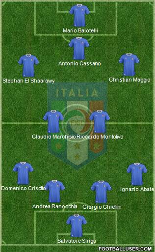 Italy Formation 2012