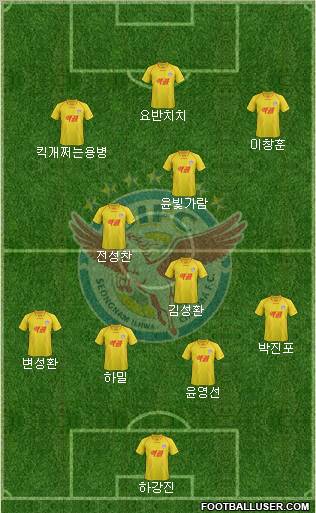 Seongnam Ilhwa Chunma Formation 2012