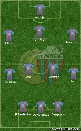 Catania Formation 2012