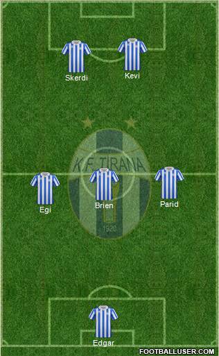 KF Tirana Formation 2012