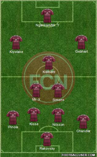 1.FC Nürnberg Formation 2012