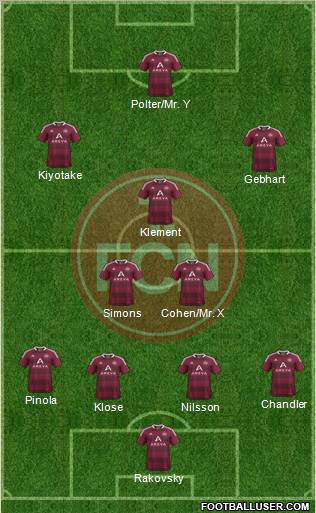 1.FC Nürnberg Formation 2012