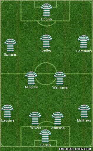 Celtic Formation 2012