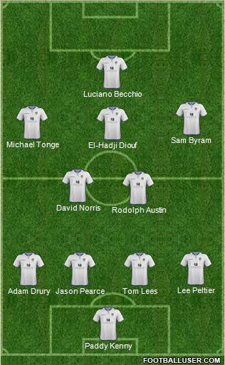 Leeds United Formation 2012