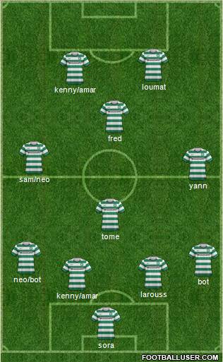 Celtic Formation 2012