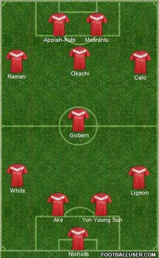 York City Formation 2012