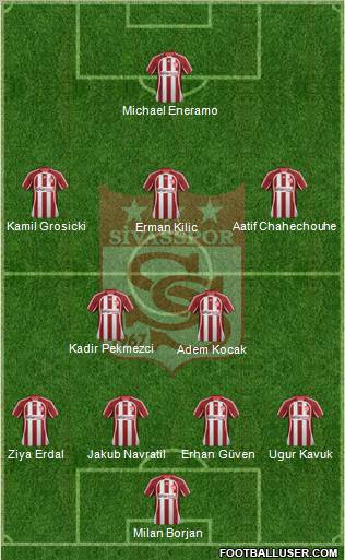 Sivasspor Formation 2012