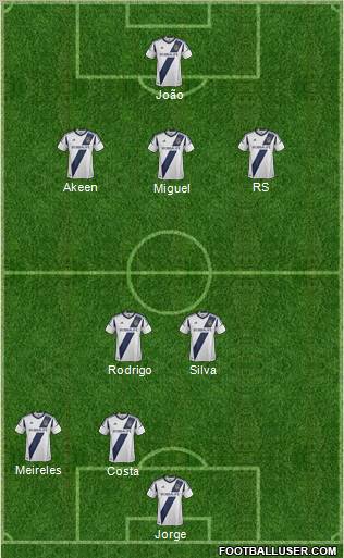 Los Angeles Galaxy Formation 2012