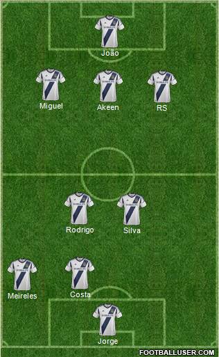 Los Angeles Galaxy Formation 2012